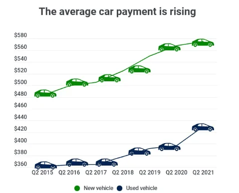 Tesla Cybertruck ❗️The INSANE Cost of Insurance for The Tesla CYBERTRUCK | How I REDUCED it zimage7515