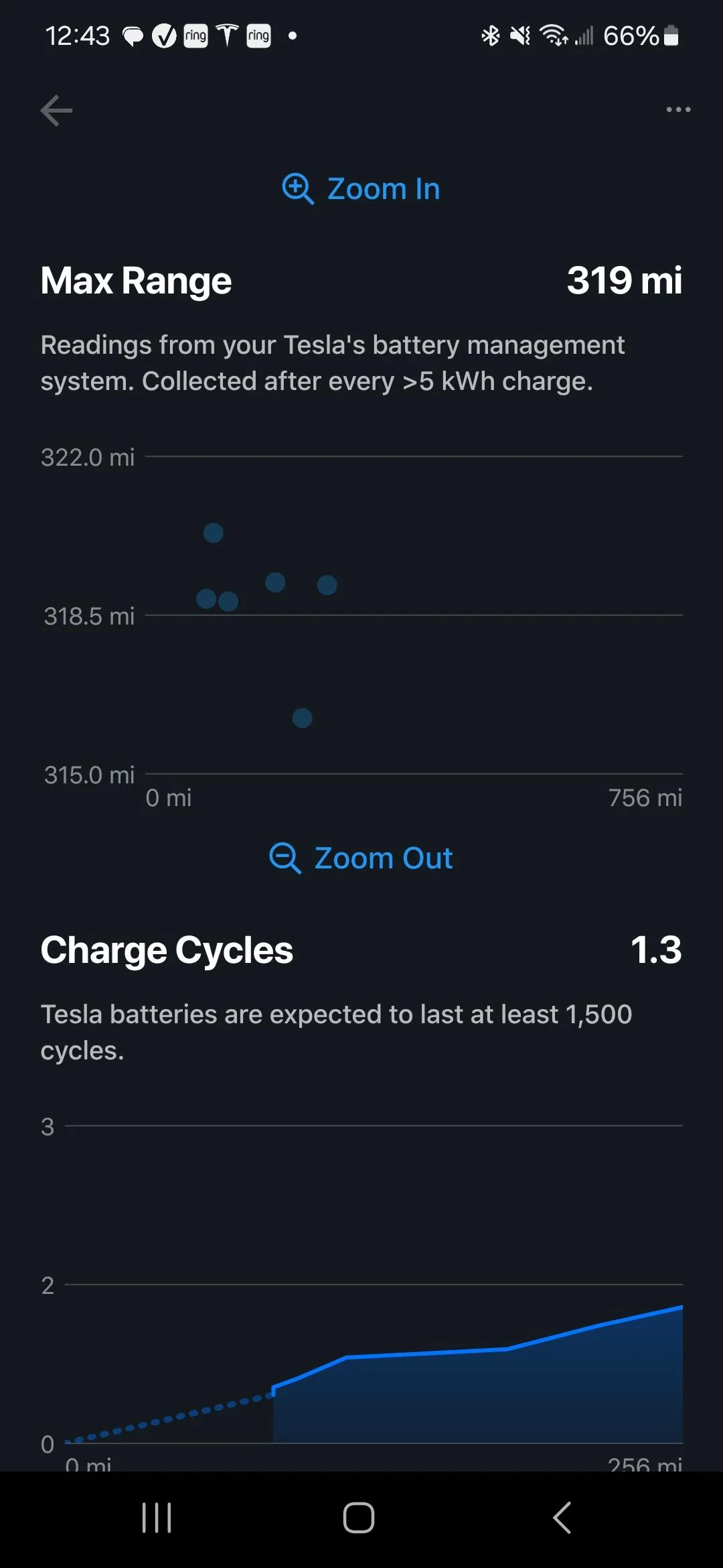 Tesla Cybertruck Calling all Cybertruck owners: please post your Tessie app battery health information 1000015378