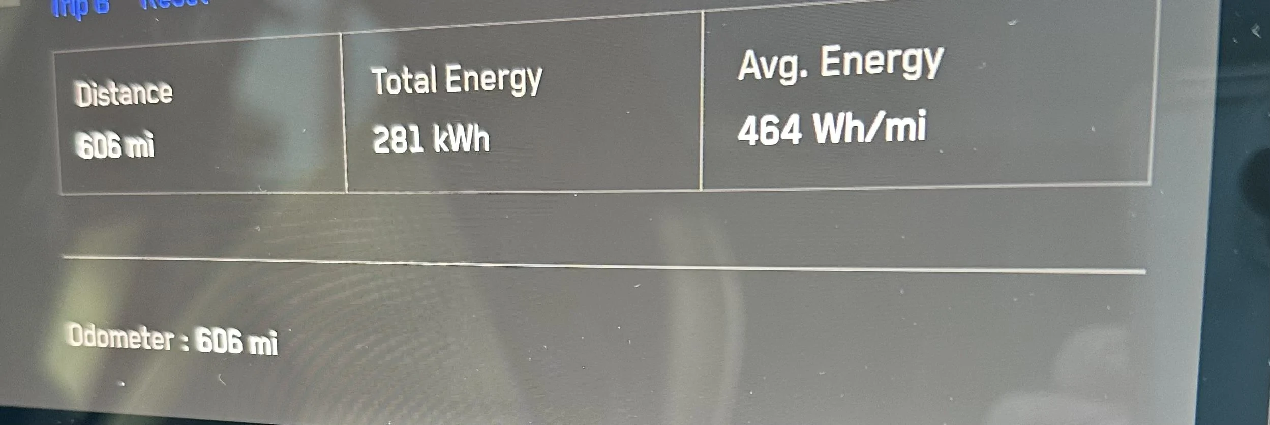 Tesla Cybertruck What’s your current mileage and wh/mi range? IMG_1868