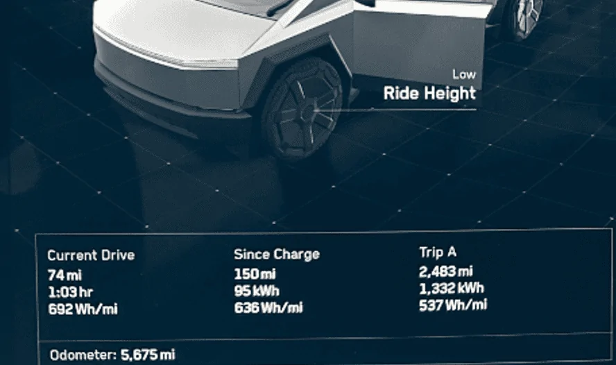 Tesla Cybertruck Range for AWD Cybertruck 200-250 miles after many real world tests zimage7548
