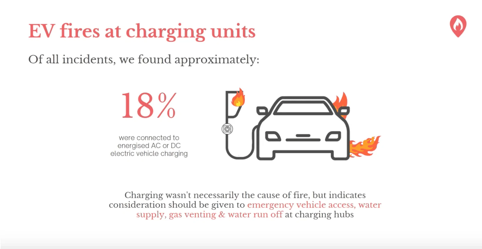 Tesla Cybertruck EV Battery Fires Analyzed Screenshot 2024-02-28 at 11.55.56 AM