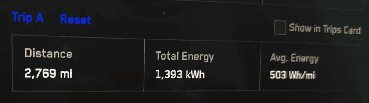 Tesla Cybertruck Another Positive Range Mini-Review zimage7563