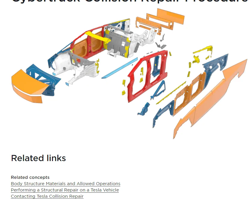 Tesla Cybertruck Cybertruck owners manual, service manual & repair manual (links) 📒 zimage7564