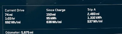 Tesla Cybertruck What are real Highway mile ranges for the CyberTruck? zimage7566