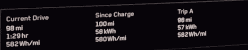 Tesla Cybertruck What are real Highway mile ranges for the CyberTruck? 1709409121531