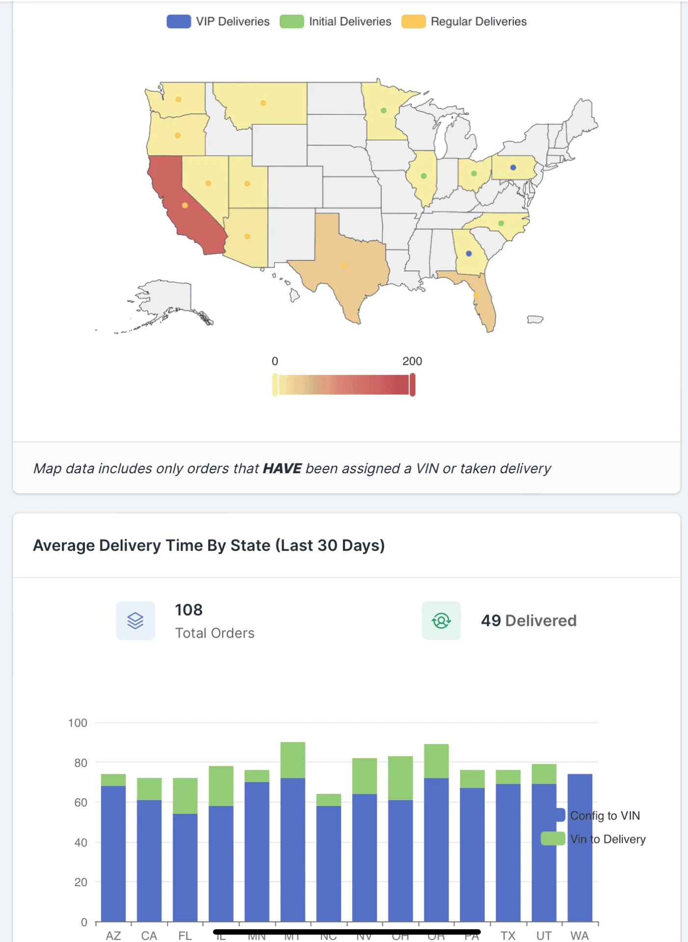 Tesla Cybertruck 📊 Cybertruck SUBMITTED ORDERS Tracking List & Stats [Add Yours!] 1709775123932