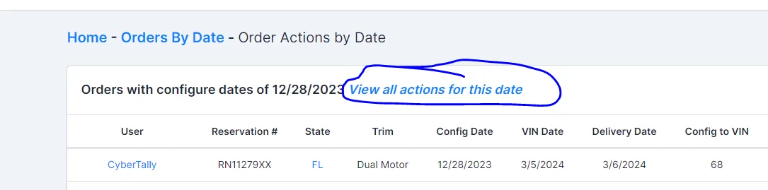 Tesla Cybertruck VINs Pending Delivery Chart & National Map 🗺️ 1709844289579