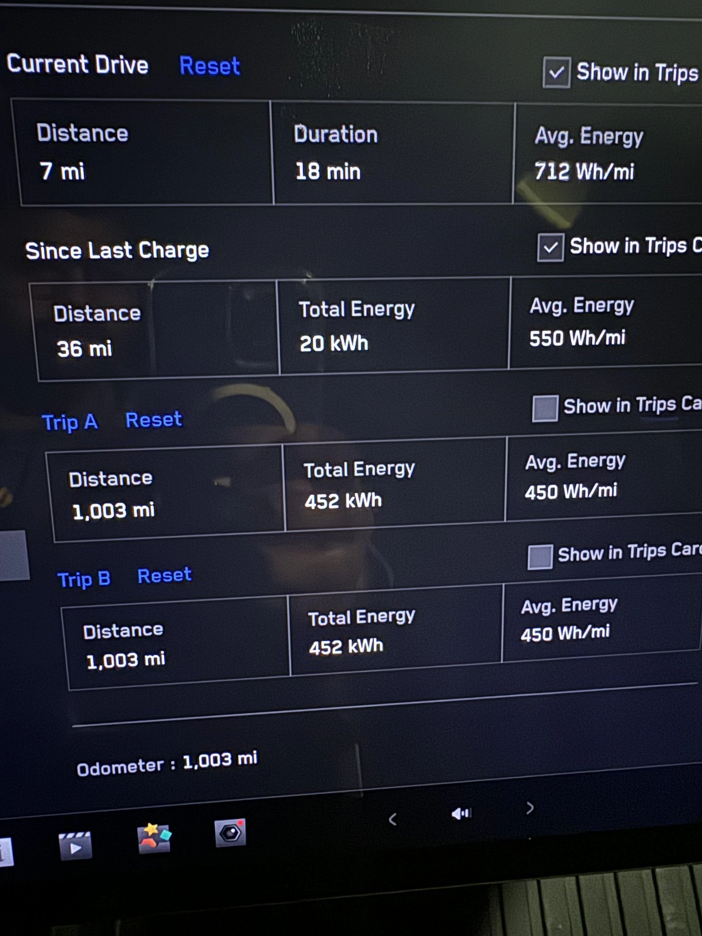 Tesla Cybertruck 3000 Mile Range Test Completed & EPA Estimate Confirmed in my real world driving IMG_7757