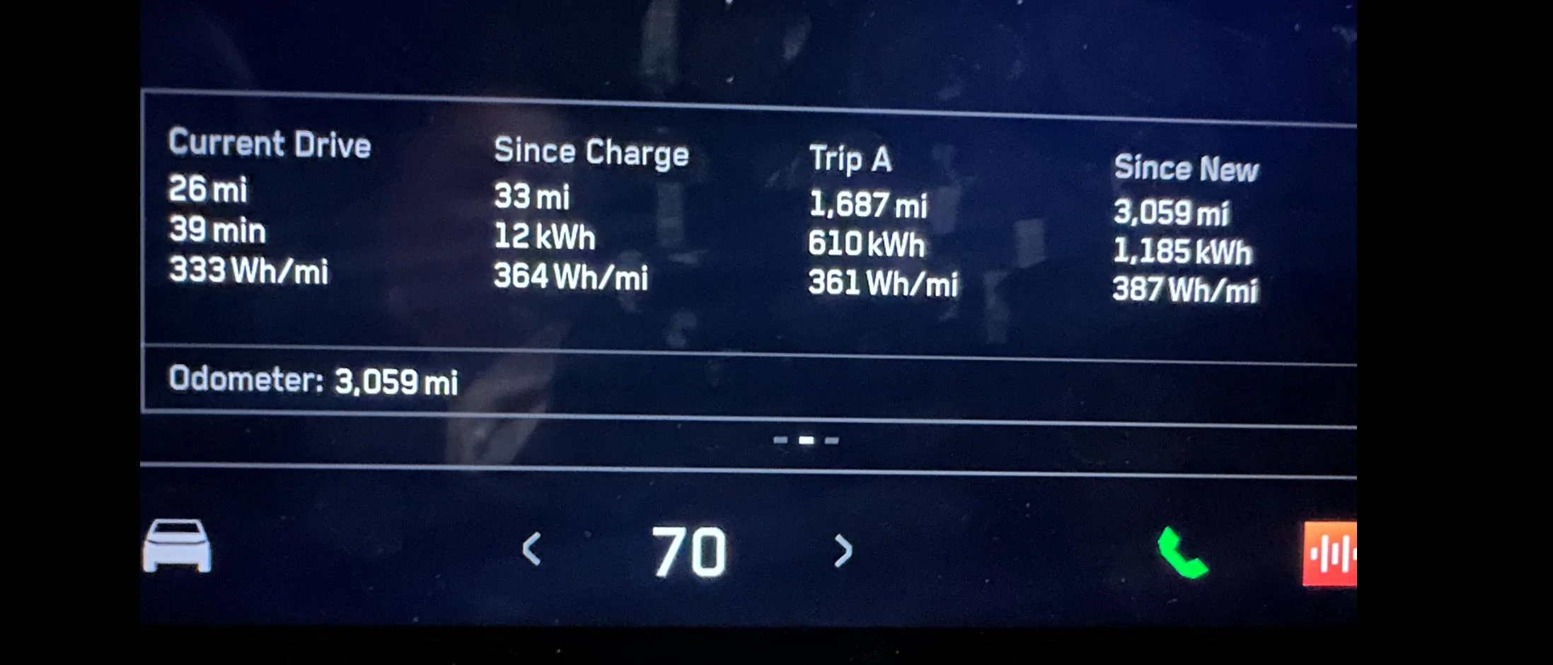 Tesla Cybertruck 3000 Mile Range Test Completed & EPA Estimate Confirmed in my real world driving IMG_6278