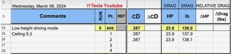 Tesla Cybertruck Pointless Cybertruck mirrors! jghgky2-jpg