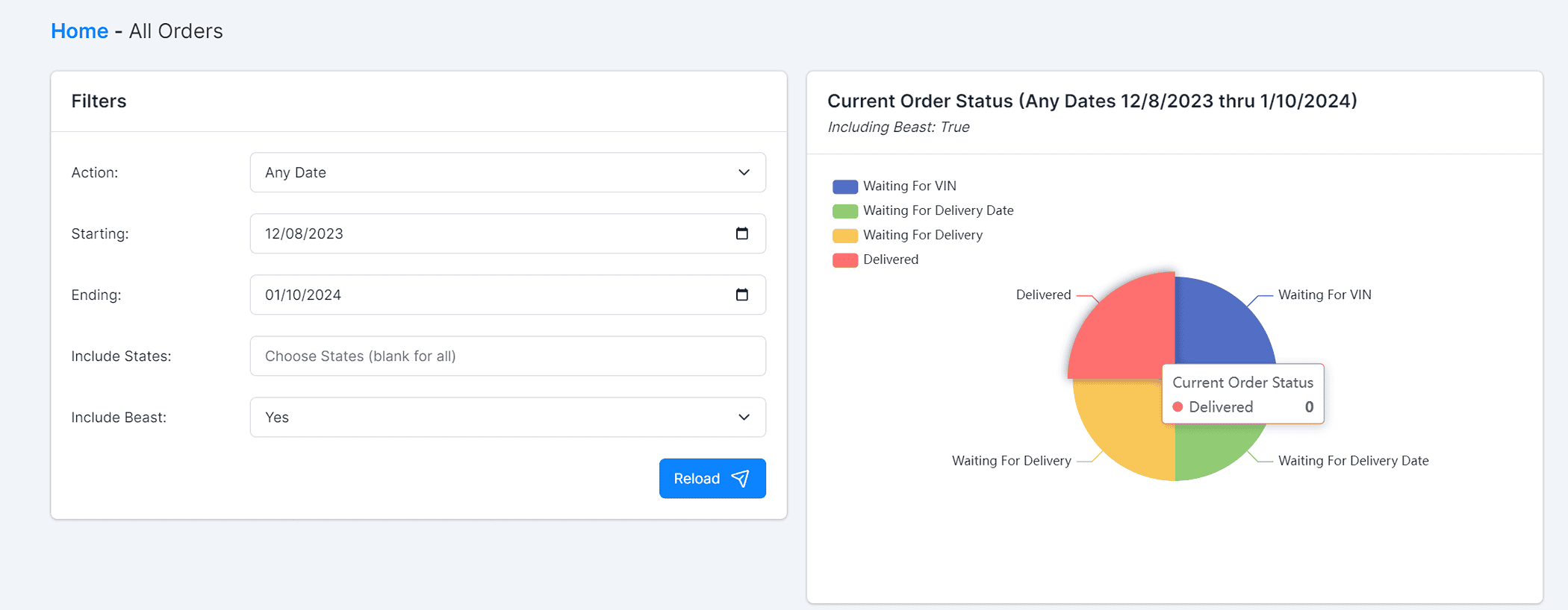 Tesla Cybertruck January Orders 1710254790923-i9