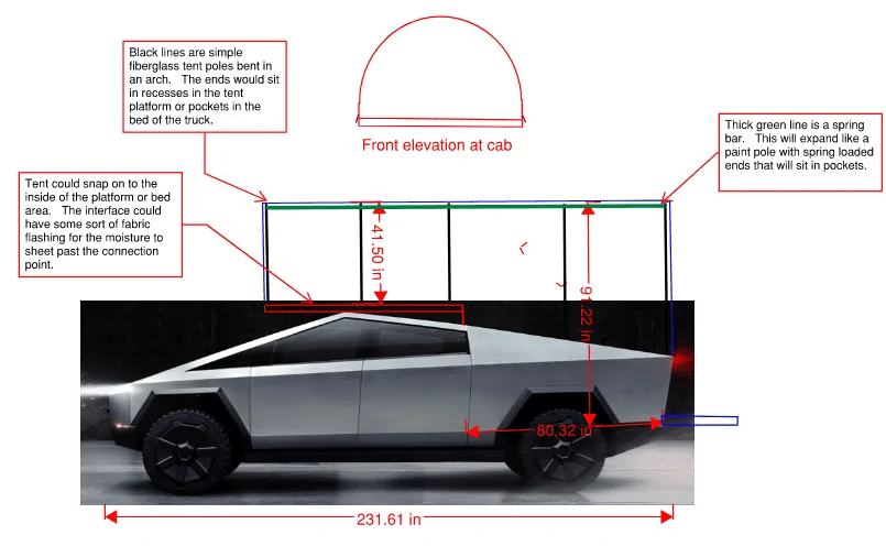 Tesla Cybertruck Crowdsource camper design for Cybertruck 1606362950498