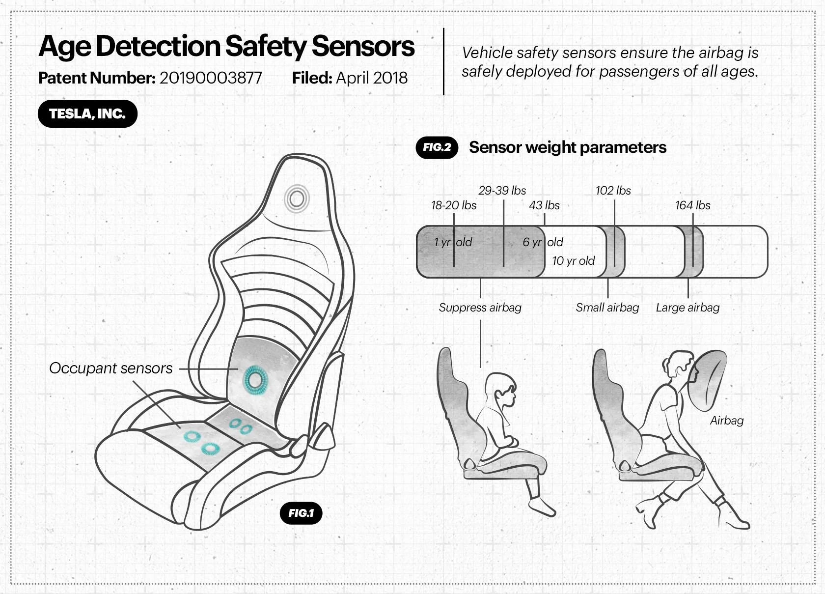 Tesla Cybertruck Will Future Teslas Have Lasers For Wipers, Among Other Patented Innovations? 1606497066414