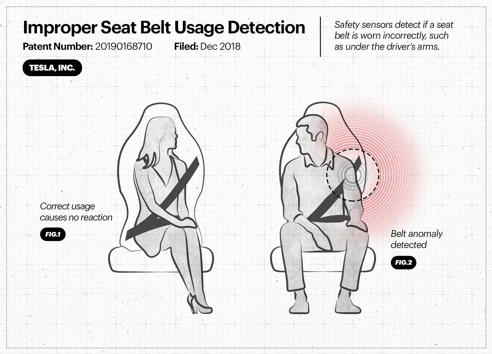 Tesla Cybertruck Will Future Teslas Have Lasers For Wipers, Among Other Patented Innovations? improper-seat-belt-usage-detection