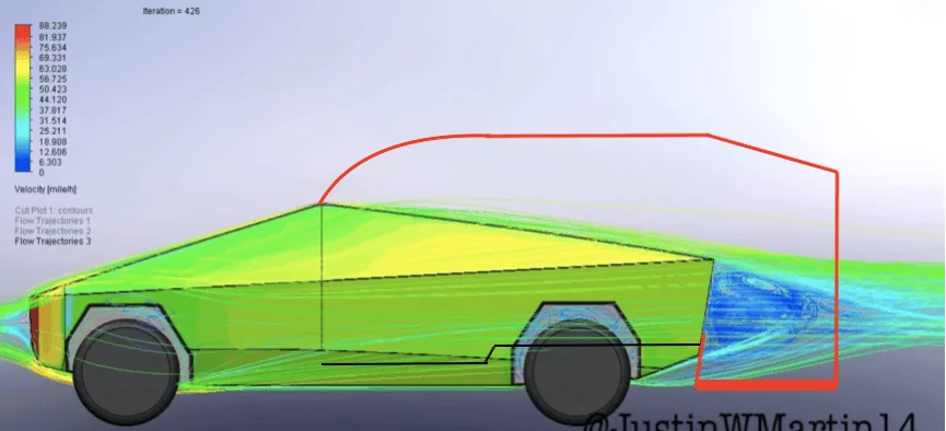 Tesla Cybertruck Crowdsource camper design for Cybertruck CT shell cieling glass removed