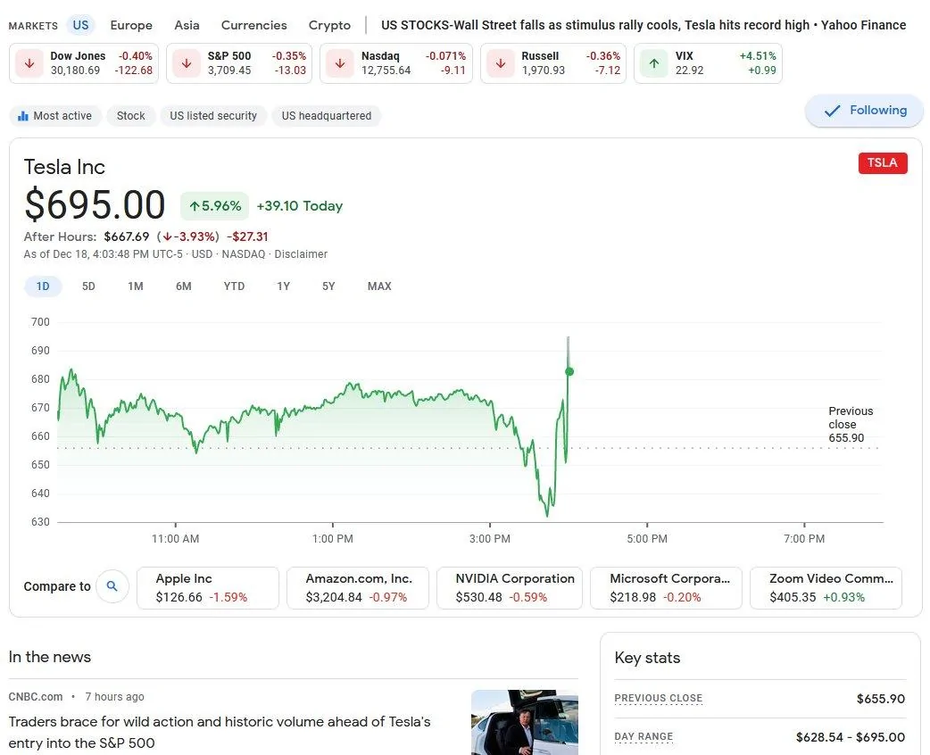 Tesla Cybertruck Tesla to see unprecedented trade ahead of S&P 500 debut 12_18_20