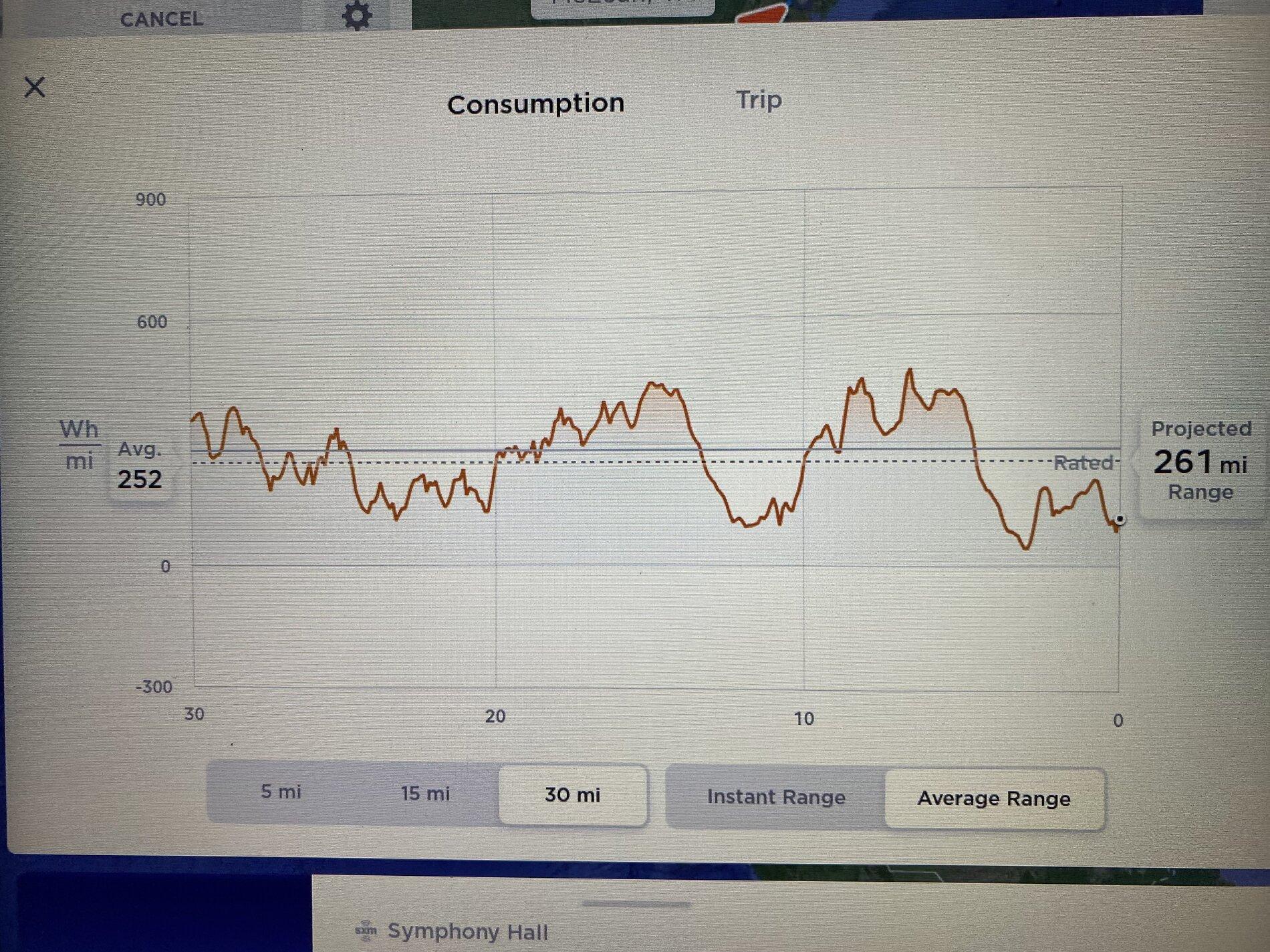 Tesla Cybertruck Tesla Cybertruck is Really Efficient! [Nxt Garage Analysis] IMG_1418