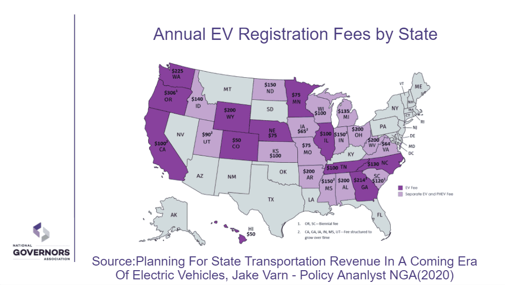 Tesla Cybertruck Full Costs Everything Owning An EV? Per State? EVtaxbystate