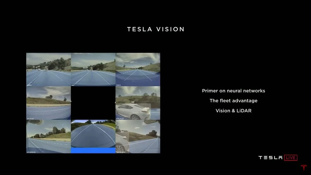Tesla Cybertruck TESLA IS MIGRATING FROM PROGRAMMING LOGIC TO NEURAL NET FOR FSD DECISION MAKING Tesla-Neural-Network_1024x1024