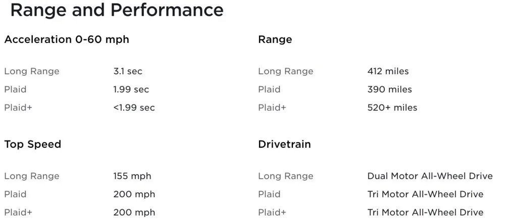 Tesla Cybertruck Model S features to Cybertruck? Screen-Shot-2021-01-27-at-4.49.55-PM