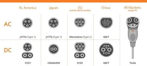 Tesla Cybertruck Charge sharing service-it's a million dollar idea B195408D-1FAC-4E88-980A-91F8EC410D60
