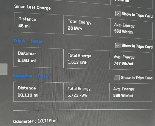 Tesla Cybertruck 10,000+ Miles Driving a Cybertruck – Things learned: range, great sound and full love/hate list after 10k miles zimage7660