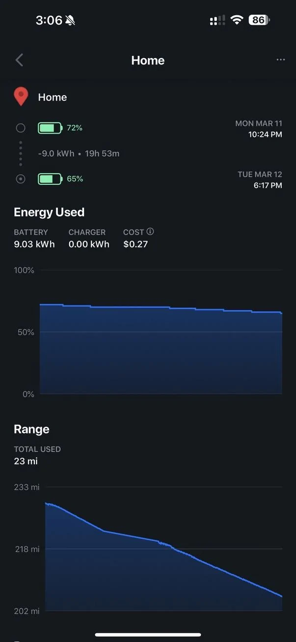 Tesla Cybertruck Cybertruck will not sleep 370BD054-93F9-486D-A95F-864AE5F094CC_1_105_c