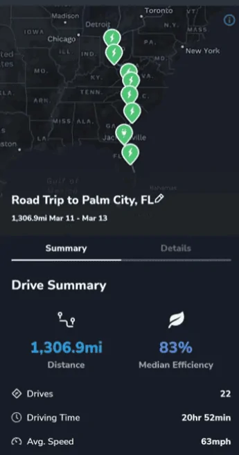 Tesla Cybertruck Range for AWD Cybertruck 200-250 miles after many real world tests zimage7709