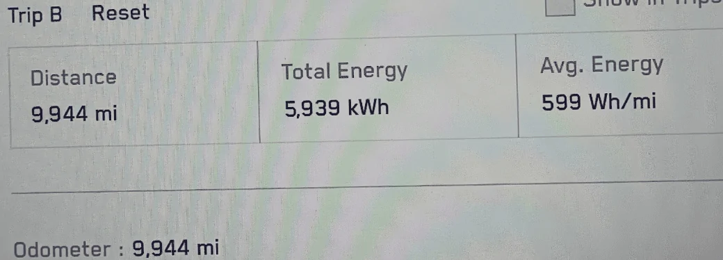 Tesla Cybertruck What is Cyberbeast real world range at 80mph ? zimage7701