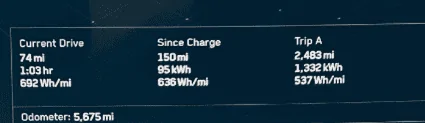 Tesla Cybertruck What is Cyberbeast real world range at 80mph ? zimage7702