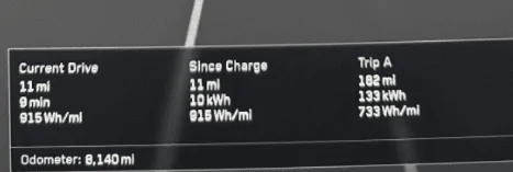 Tesla Cybertruck What is Cyberbeast real world range at 80mph ? zimage7703