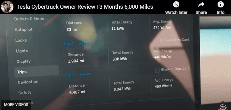 Tesla Cybertruck ⚡️Tesla Cybertruck Owner Review | 3 Months 6,000 Miles zimage7731