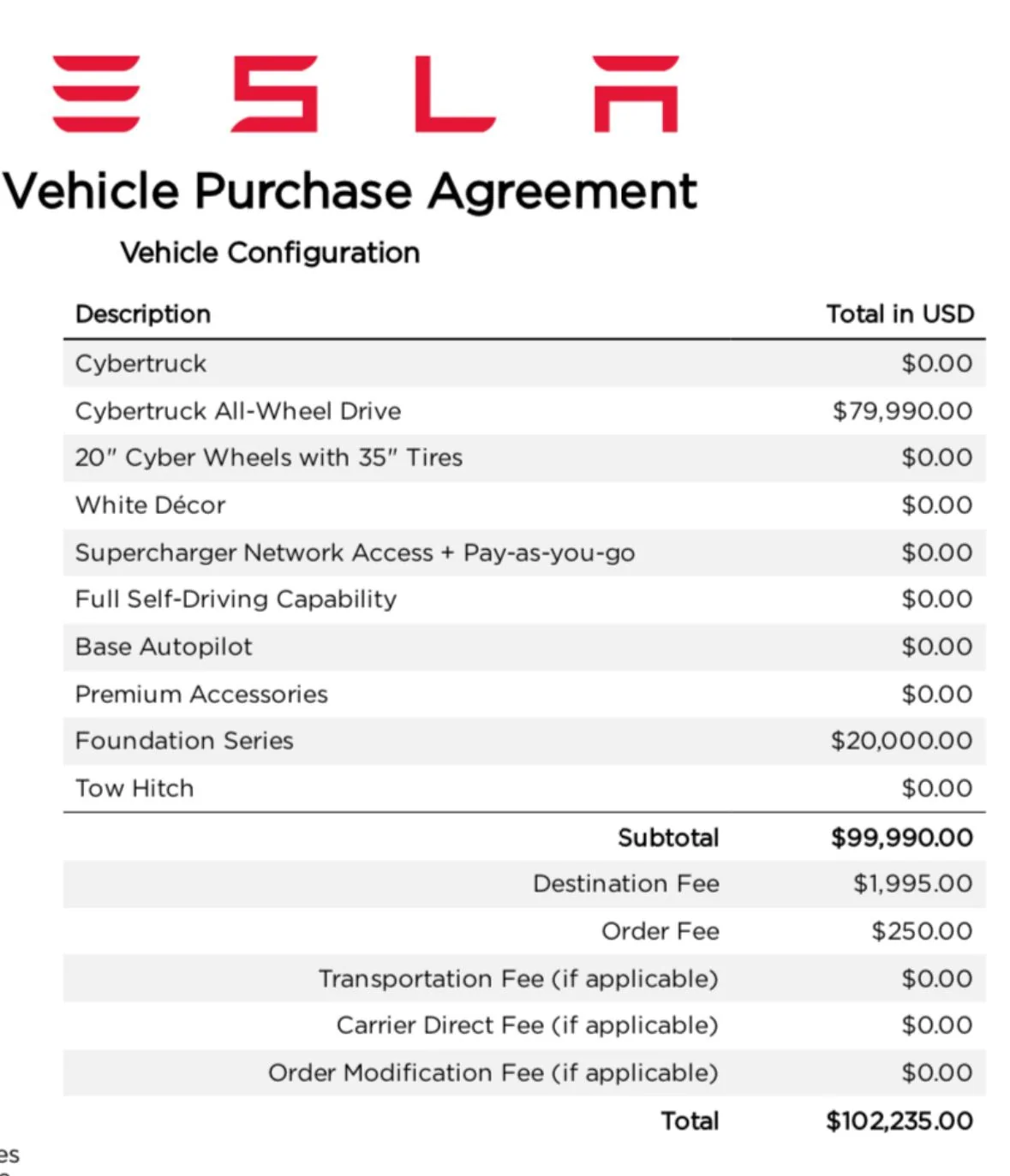 Tesla Cybertruck Differences in the Updated Order agreement. IMG_7818