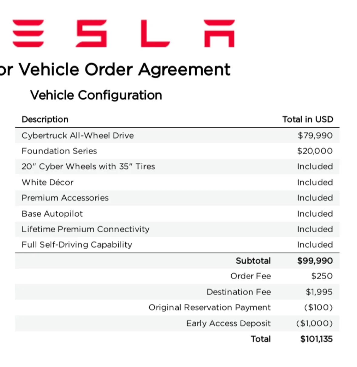 Tesla Cybertruck Differences in the Updated Order agreement. IMG_7819