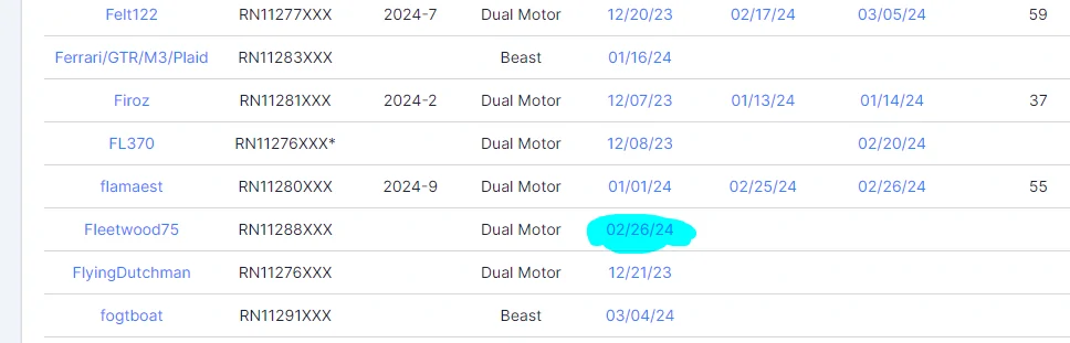 Tesla Cybertruck VINs Pending Delivery Chart & National Map 🗺️ 1711665439830-xx