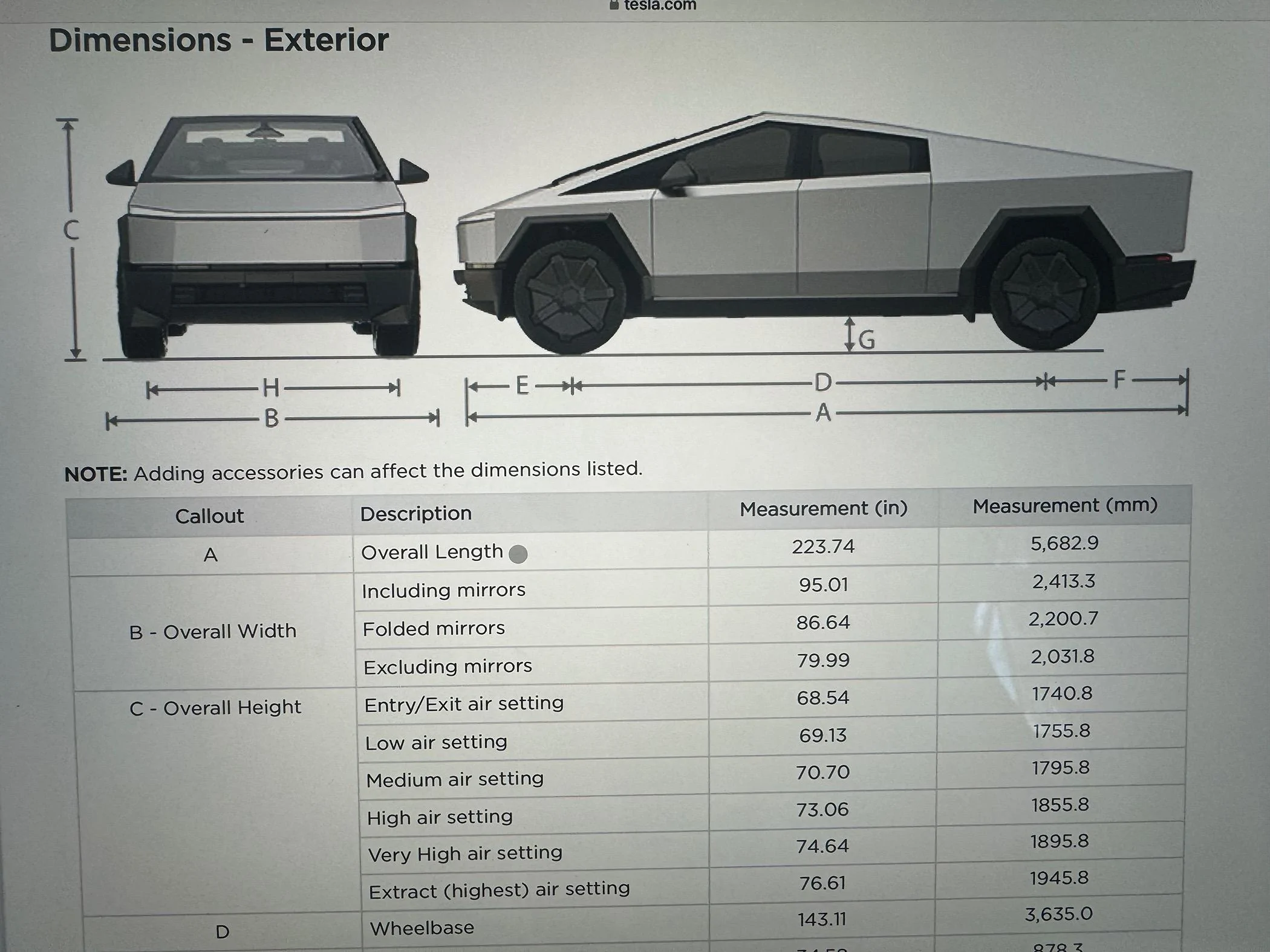 Tesla Cybertruck Very Specific dimension question for garage fit under storage IMG_0816