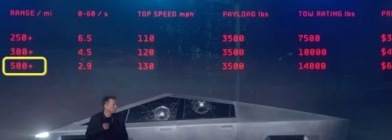 Tesla Cybertruck Cybertruck V2 Range 500-640 Confirmed Possible - Battery Compartment Space Q1000cv