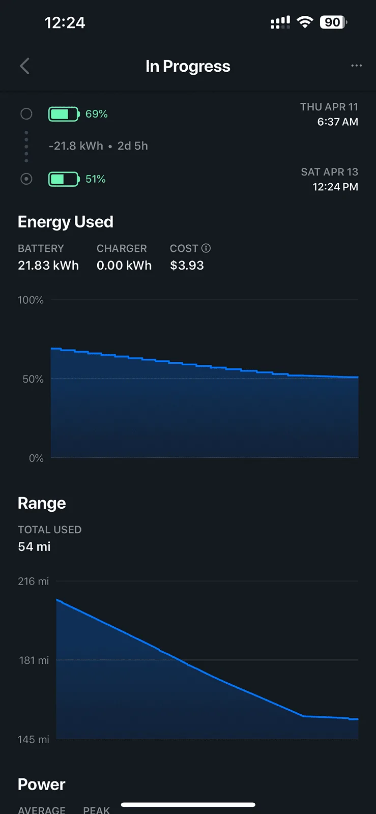 Tesla Cybertruck High Battery Vampire Drain IMG_6675