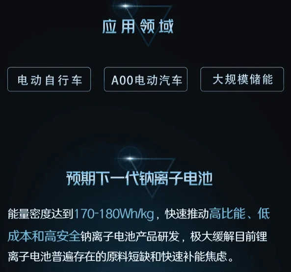Tesla Cybertruck BatteryLine: Battery Industry: 4680 / 4695 / 46120 / 46xxx battery cell makers & plans 1713350275010-um