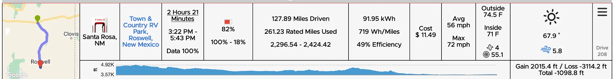 Tesla Cybertruck 3,400 miles towing a camping trailer w/ Cybertruck -- 19' Airstream (~4,500 lbs) to see solar eclipse Screenshot 2024-04-18 at 7.33.33 AM