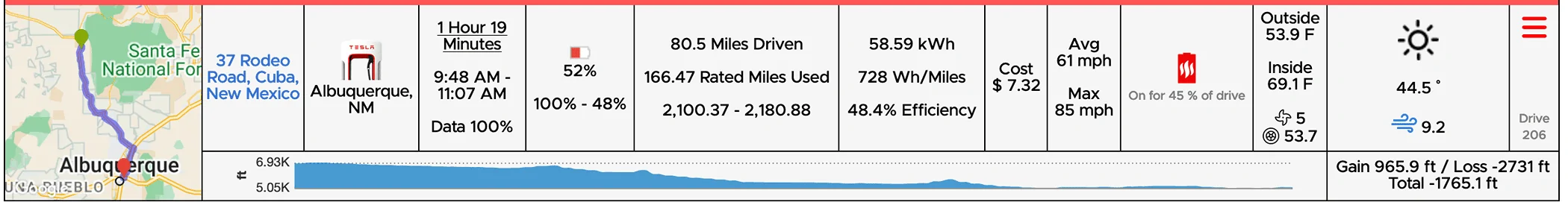Tesla Cybertruck 3,400 miles towing a camping trailer w/ Cybertruck -- 19' Airstream (~4,500 lbs) to see solar eclipse Screenshot 2024-04-18 at 7.32.14 AM