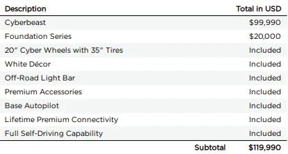 Tesla Cybertruck Changes to Motor Vehicle Purchase Agreement 1713816046341-in