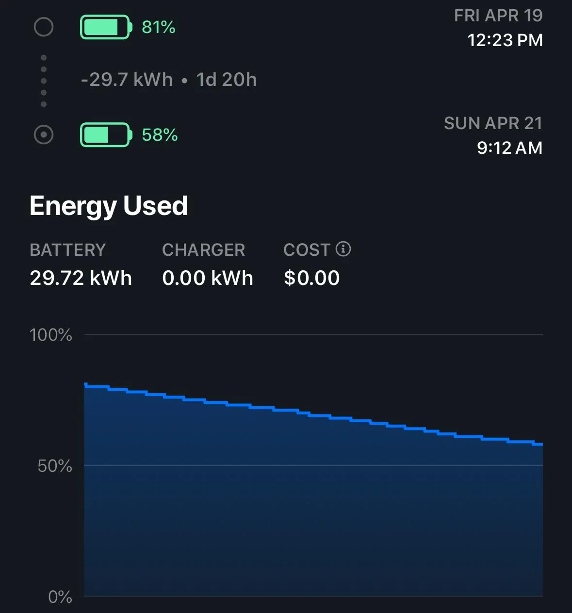 tesla_drain.jpg