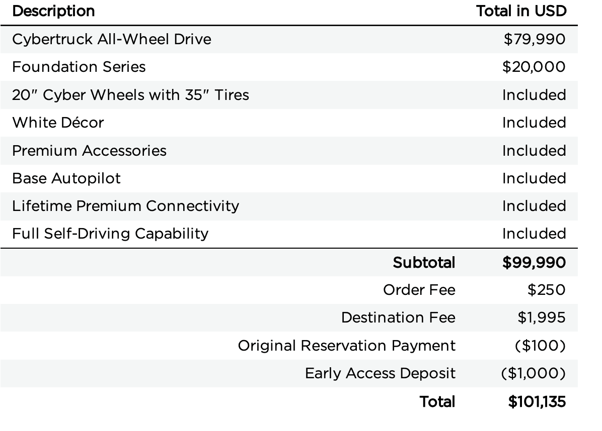 Tesla Cybertruck cost? Screenshot 2024-04-30 at 9.45.07 AM
