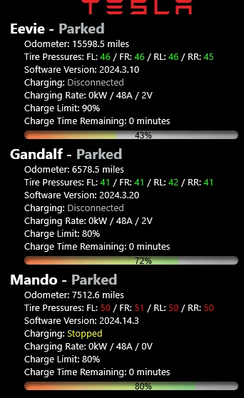 Tesla Cybertruck Does anyone use the Tessie App? 1715037159344-lz