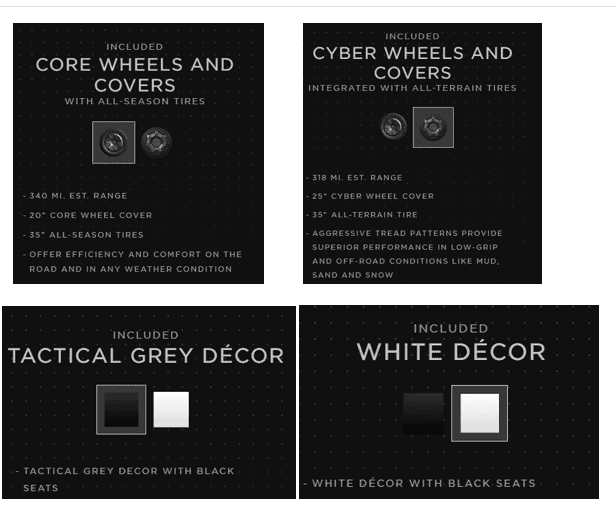 Tesla Cybertruck Breaking: Tactical Grey Interior + 20" Core Wheel Design and Aero Cover for Foundation Series Cybertruck 1715046690613-hq