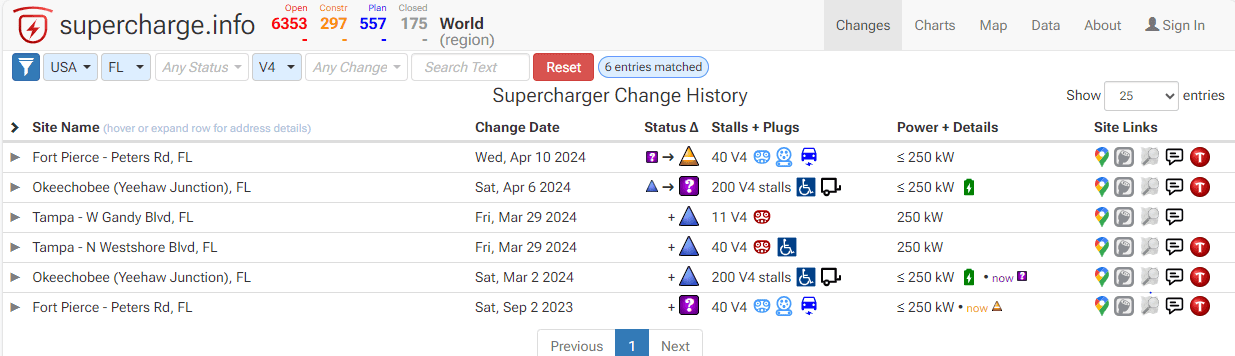 Tesla Cybertruck How do I locate a V4 SuperCharger? 1715168976940-4a