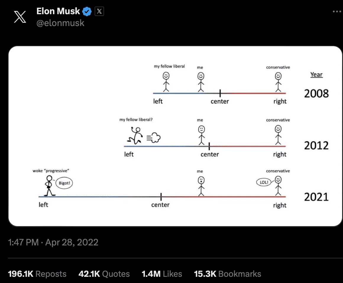 Tesla Cybertruck Cybertruck loses Motortrend comparo to Rivian and Hummer Screenshot 2024-03-02 at 1.12.46 PM