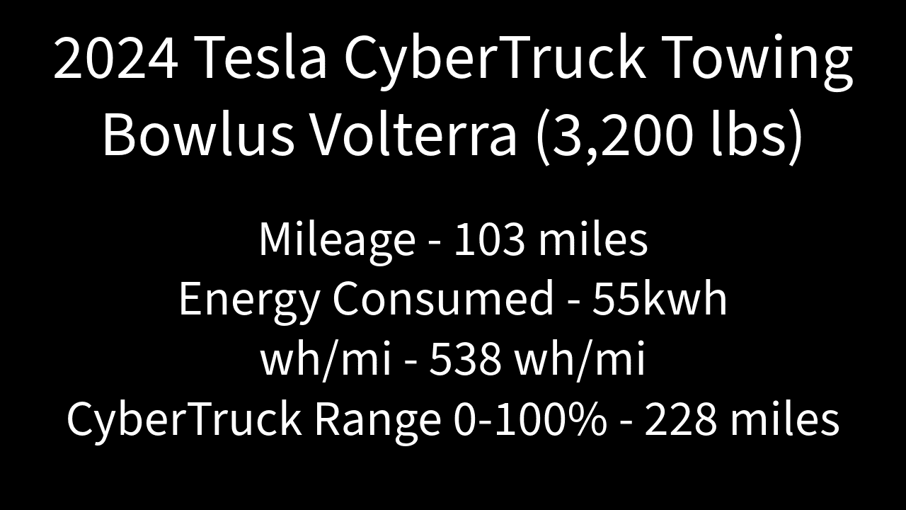 Tesla Cybertruck Cybertruck Tow Range Test - towing Volterra travel trailer (3,200 lbs) IMG_8792