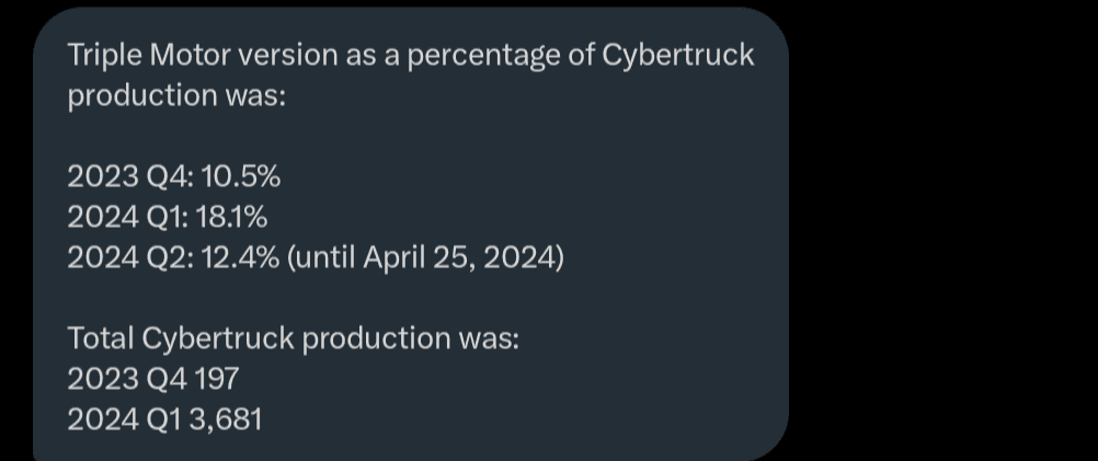 Tesla Cybertruck Cyberbeast VIN! 5 months waiting! #11,100+ Screenshot_20240503-151624